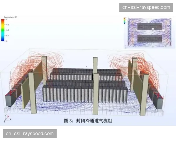 冷数据快速调取技术在本周期取得进展 这种方案有效激活了历史影像价值