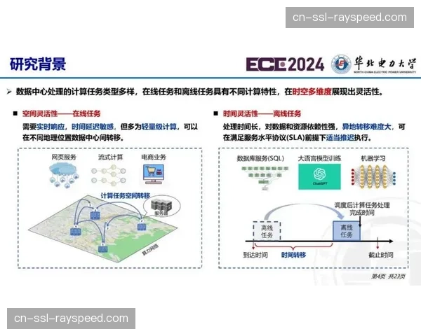 算力驱动的自动摇臂系统正从辅助岗位迈向主导，大幅优化了现场调度的灵活性