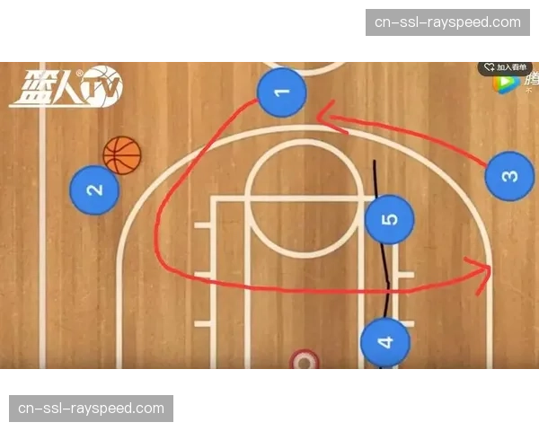 转播方首次引入“防守模式”图示，实时显示场上为盯人或区域站位